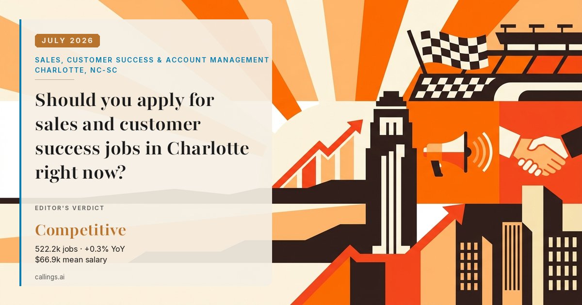 Sales, Customer Success & Account Management job market report cover, Charlotte-Concord-Gastonia, NC-SC, 2026-07
