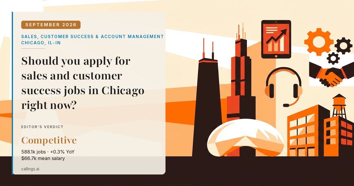 Sales, Customer Success & Account Management job market report cover, Chicago-Naperville-Elgin, IL-IN, 2026-09