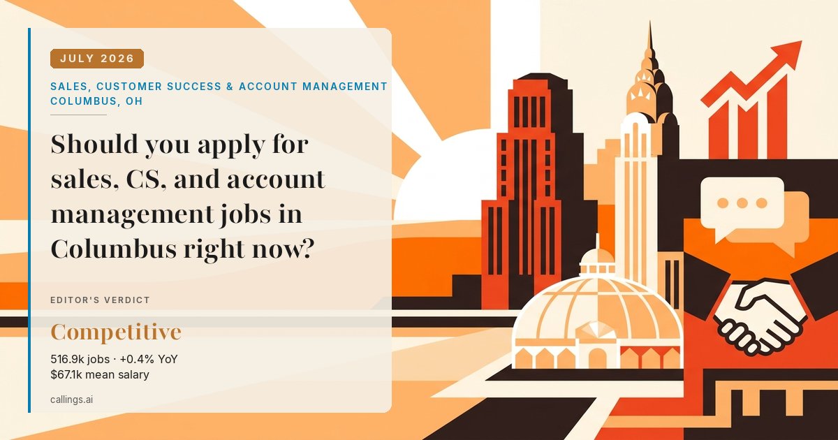 Sales, Customer Success & Account Management job market report cover, Columbus, OH, 2026-07