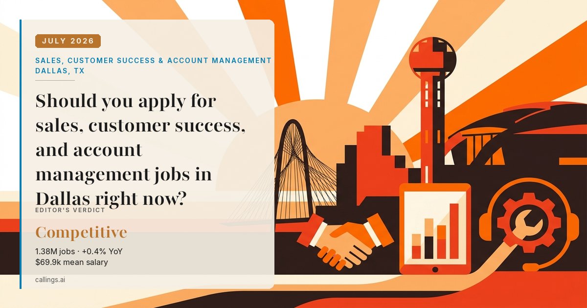 Sales, Customer Success & Account Management job market report cover, Dallas-Fort Worth-Arlington, TX, 2026-07