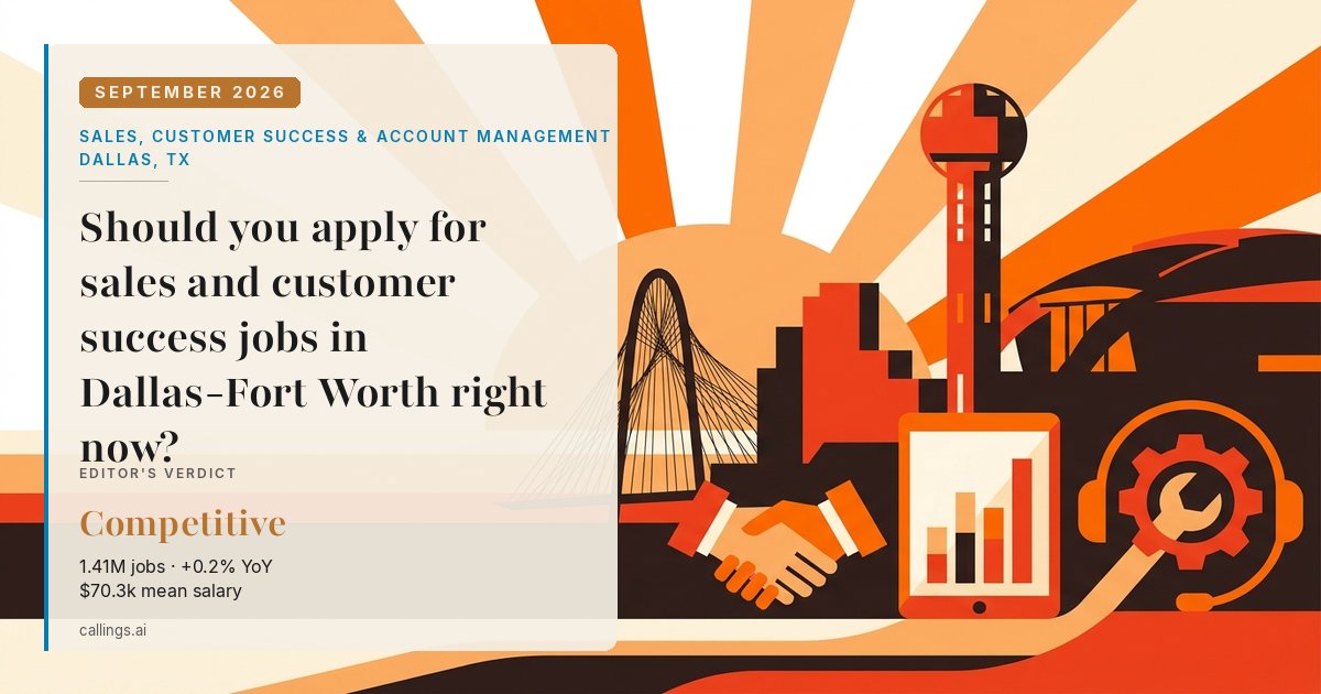Sales, Customer Success & Account Management job market report cover, Dallas-Fort Worth-Arlington, TX, 2026-09