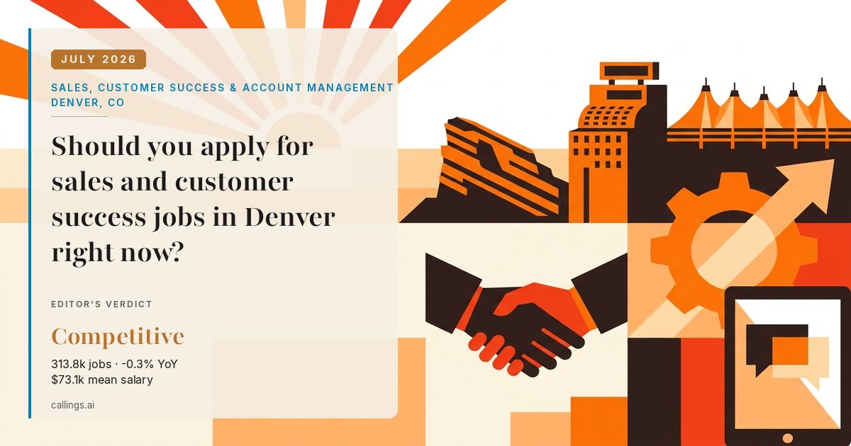 Sales, Customer Success & Account Management job market report cover, Denver-Aurora-Centennial, CO, 2026-07