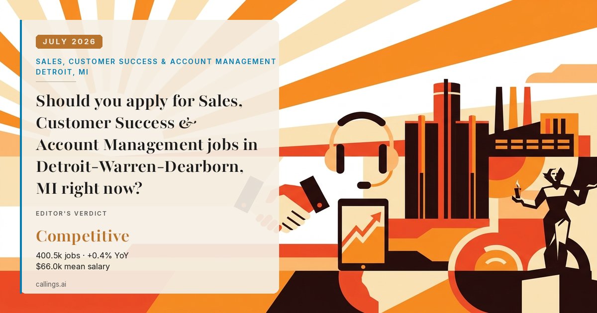 Sales, Customer Success & Account Management job market report cover, Detroit-Warren-Dearborn, MI, 2026-07