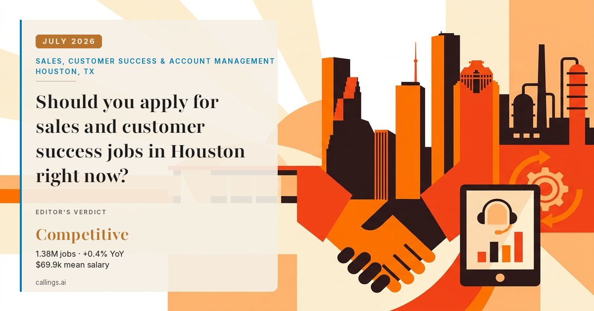 Sales, Customer Success & Account Management job market report cover, Houston-Pasadena-The Woodlands, TX, 2026-07
