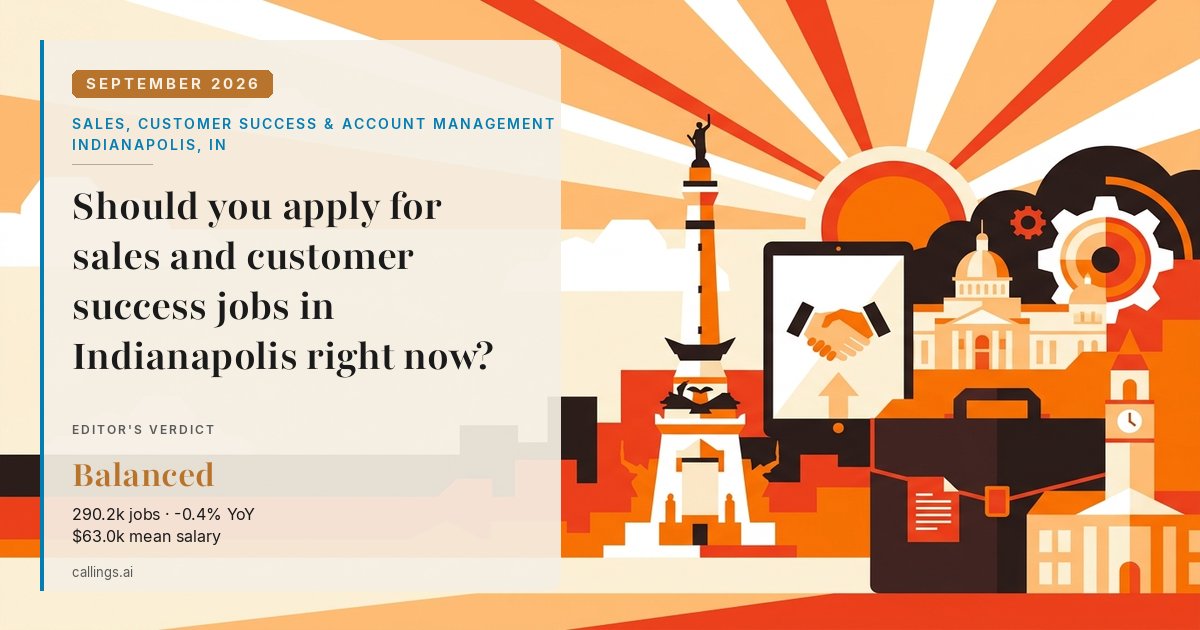 Sales, Customer Success & Account Management job market report cover, Indianapolis-Carmel-Greenwood, IN, 2026-09