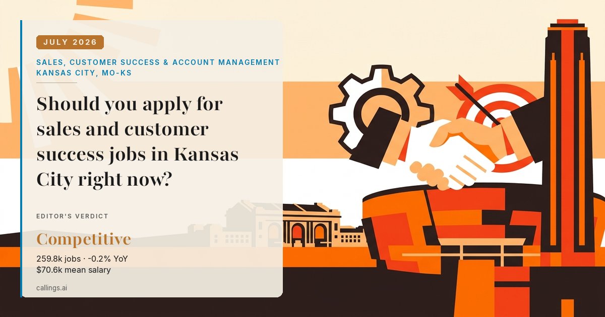 Sales, Customer Success & Account Management job market report cover, Kansas City, MO-KS, 2026-07