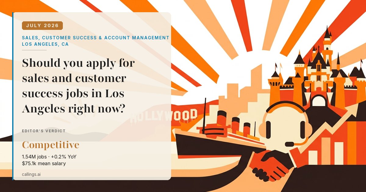 Sales, Customer Success & Account Management job market report cover, Los Angeles-Long Beach-Anaheim, CA, 2026-07