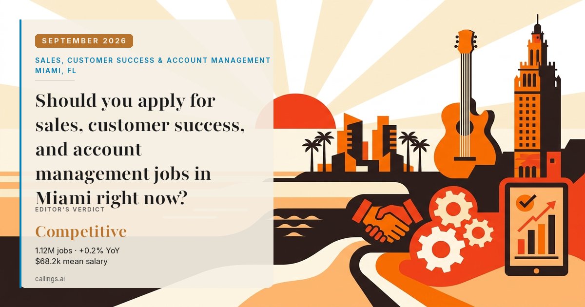 Sales, Customer Success & Account Management job market report cover, Miami-Fort Lauderdale-West Palm Beach, FL, 2026-09