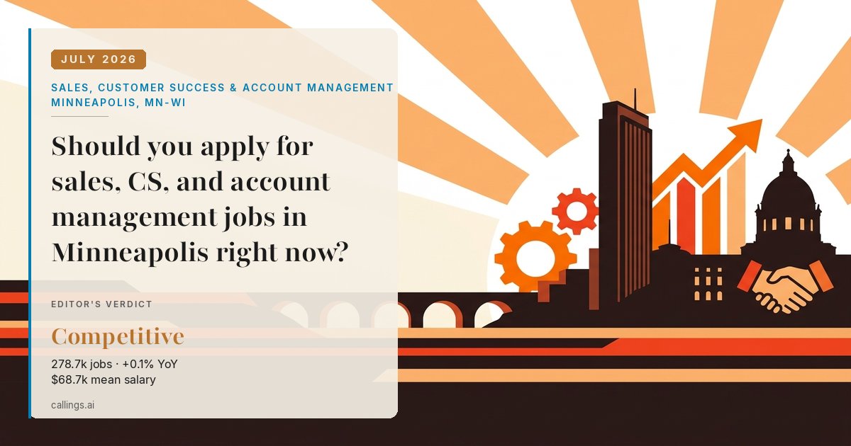 Sales, Customer Success & Account Management job market report cover, Minneapolis-St. Paul-Bloomington, MN-WI, 2026-07