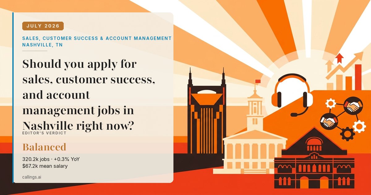 Sales, Customer Success & Account Management job market report cover, Nashville-Davidson--Murfreesboro--Franklin, TN, 2026-07