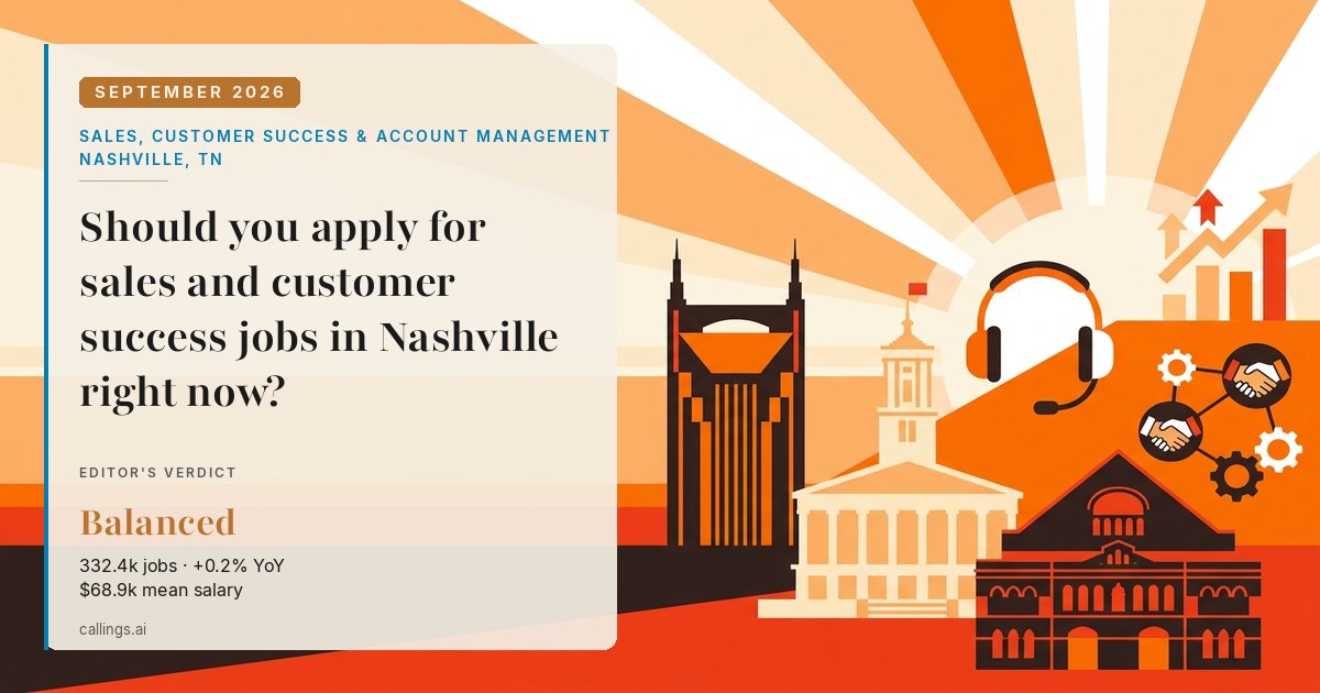 Sales, Customer Success & Account Management job market report cover, Nashville-Davidson--Murfreesboro--Franklin, TN, 2026-09
