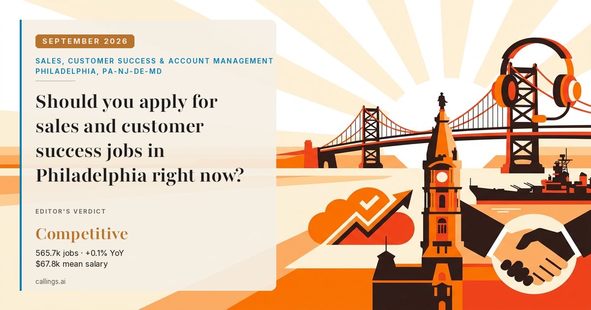 Sales, Customer Success & Account Management job market report cover, Philadelphia-Camden-Wilmington, PA-NJ-DE-MD, 2026-09
