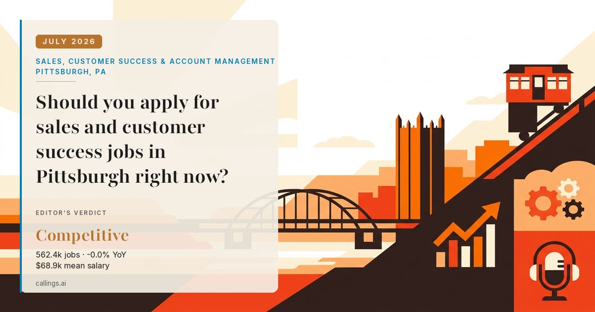 Sales, Customer Success & Account Management job market report cover, Pittsburgh, PA, 2026-07