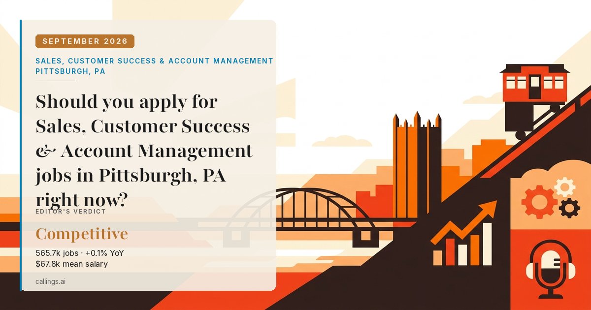 Sales, Customer Success & Account Management job market report cover, Pittsburgh, PA, 2026-09