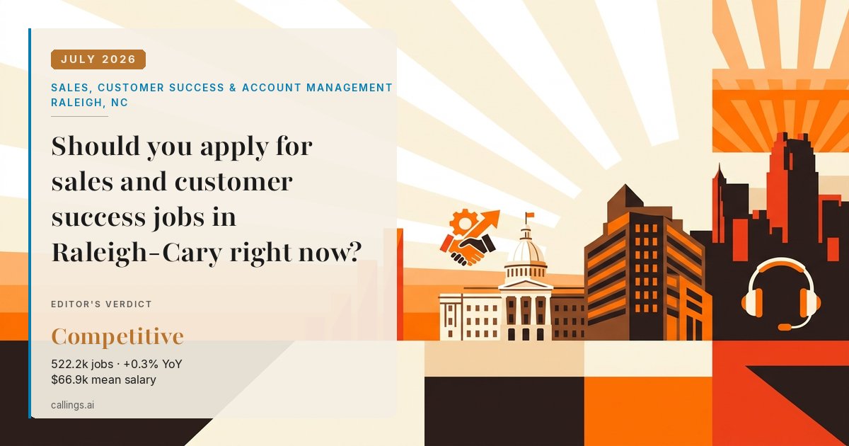 Sales, Customer Success & Account Management job market report cover, Raleigh-Cary, NC, 2026-07