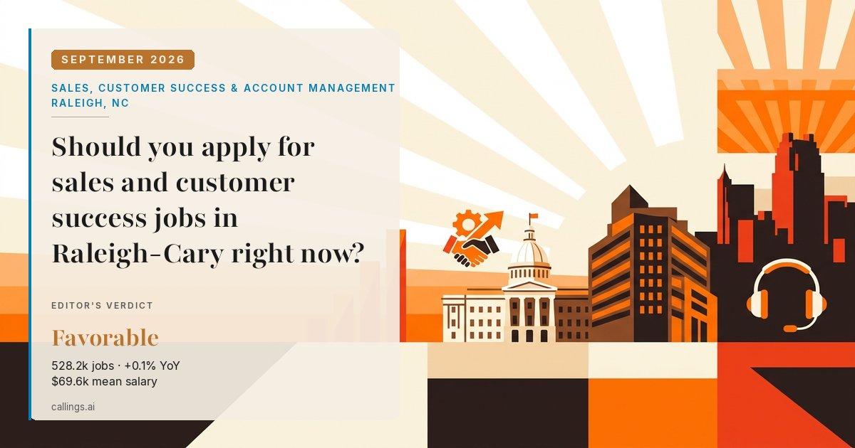 Sales, Customer Success & Account Management job market report cover, Raleigh-Cary, NC, 2026-09