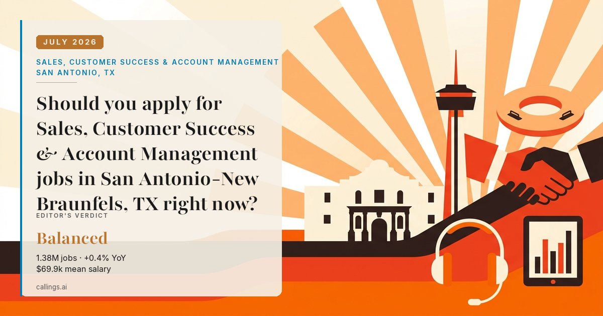 Sales, Customer Success & Account Management job market report cover, San Antonio-New Braunfels, TX, 2026-07