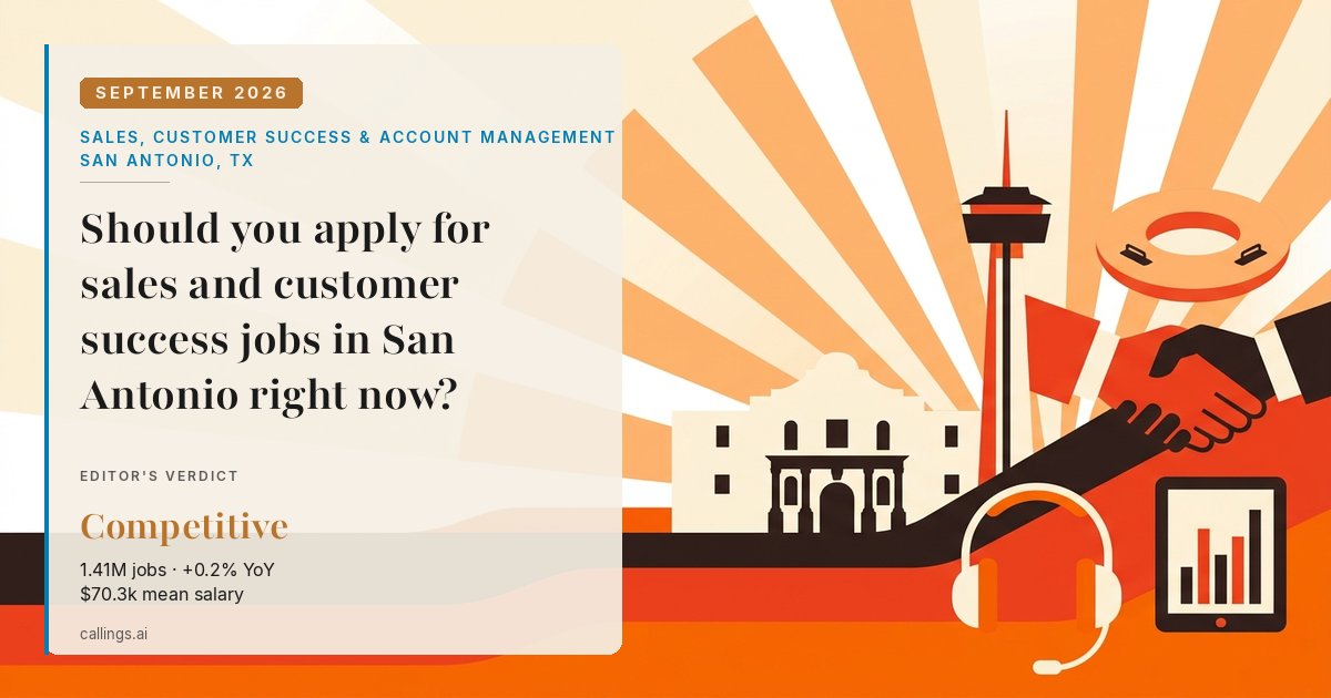 Sales, Customer Success & Account Management job market report cover, San Antonio-New Braunfels, TX, 2026-09