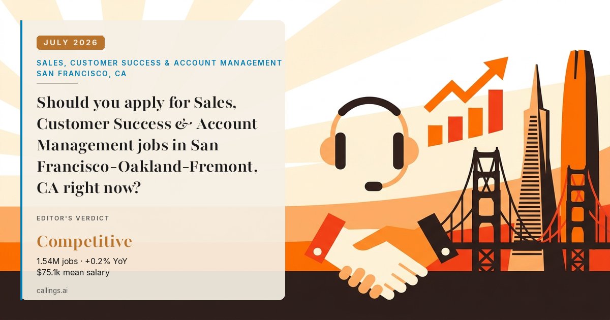 Sales, Customer Success & Account Management job market report cover, San Francisco-Oakland-Fremont, CA, 2026-07