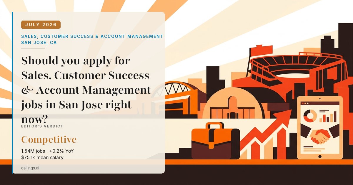 Sales, Customer Success & Account Management job market report cover, San Jose-Sunnyvale-Santa Clara, CA, 2026-07