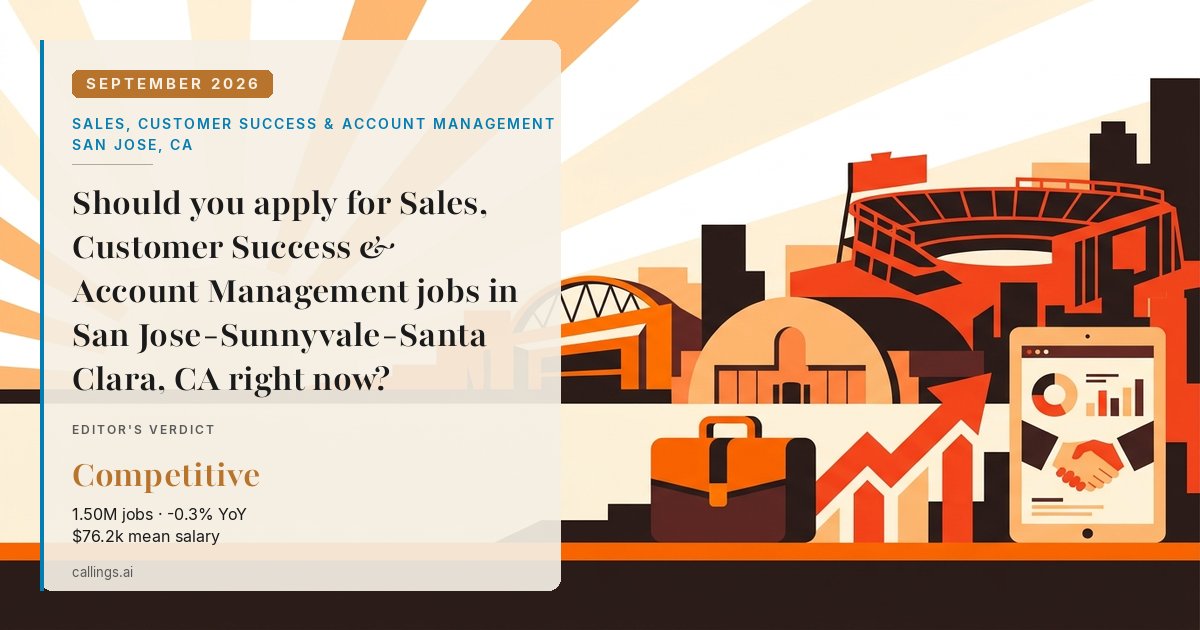 Sales, Customer Success & Account Management job market report cover, San Jose-Sunnyvale-Santa Clara, CA, 2026-09