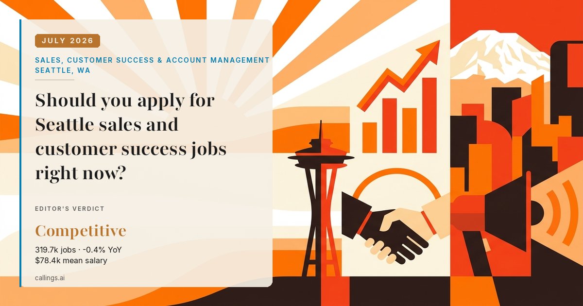 Sales, Customer Success & Account Management job market report cover, Seattle-Tacoma-Bellevue, WA, 2026-07