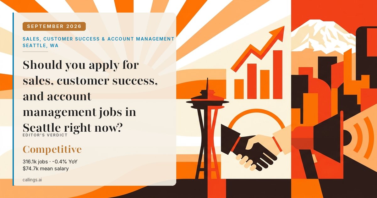 Sales, Customer Success & Account Management job market report cover, Seattle-Tacoma-Bellevue, WA, 2026-09
