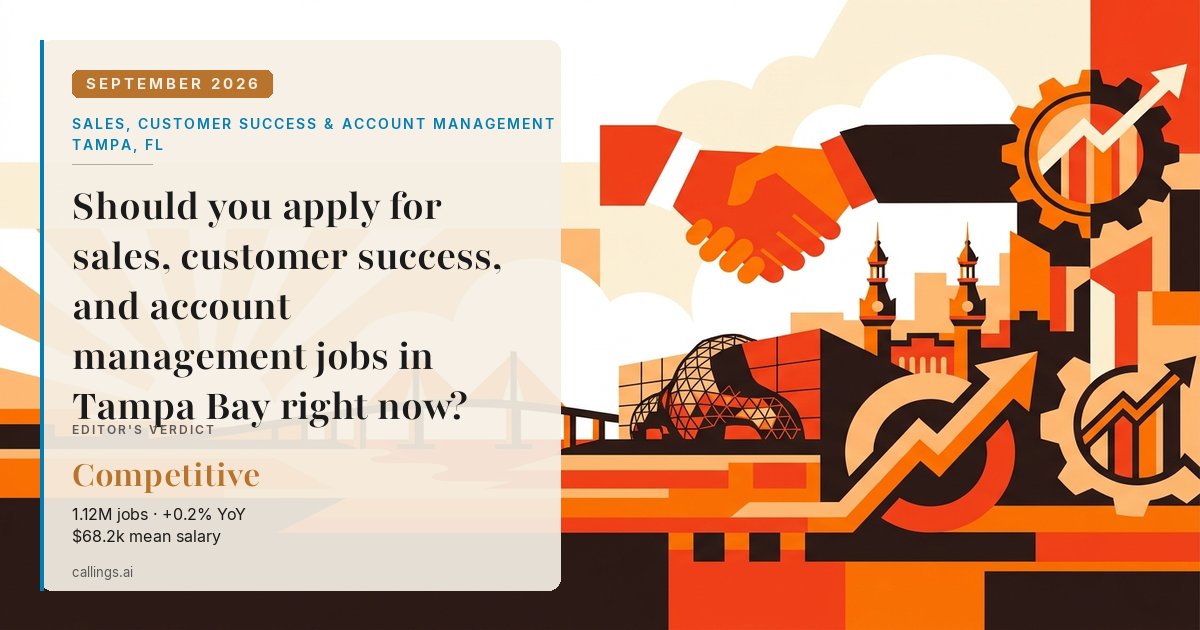 Sales, Customer Success & Account Management job market report cover, Tampa-St. Petersburg-Clearwater, FL, 2026-09