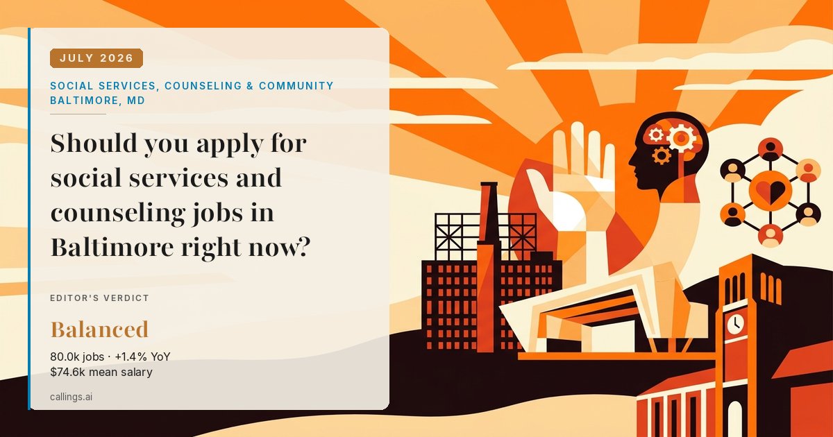 Social Services, Counseling & Community job market report cover, Baltimore-Columbia-Towson, MD, 2026-07