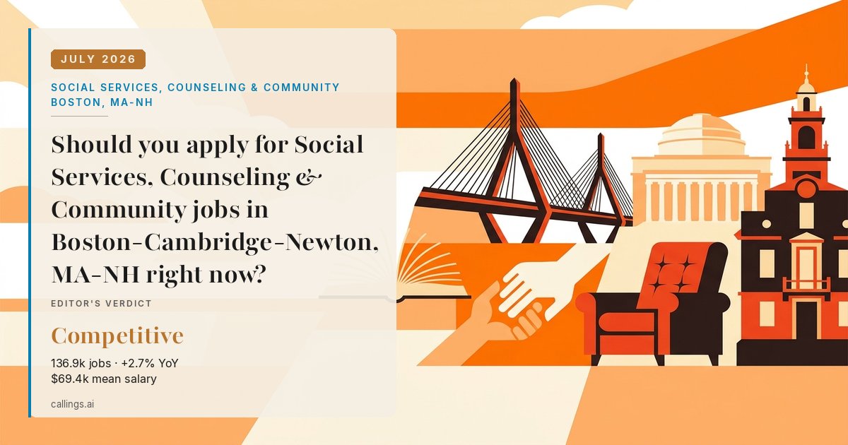 Social Services, Counseling & Community job market report cover, Boston-Cambridge-Newton, MA-NH, 2026-07