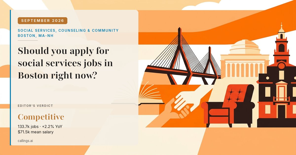 Social Services, Counseling & Community job market report cover, Boston-Cambridge-Newton, MA-NH, 2026-09