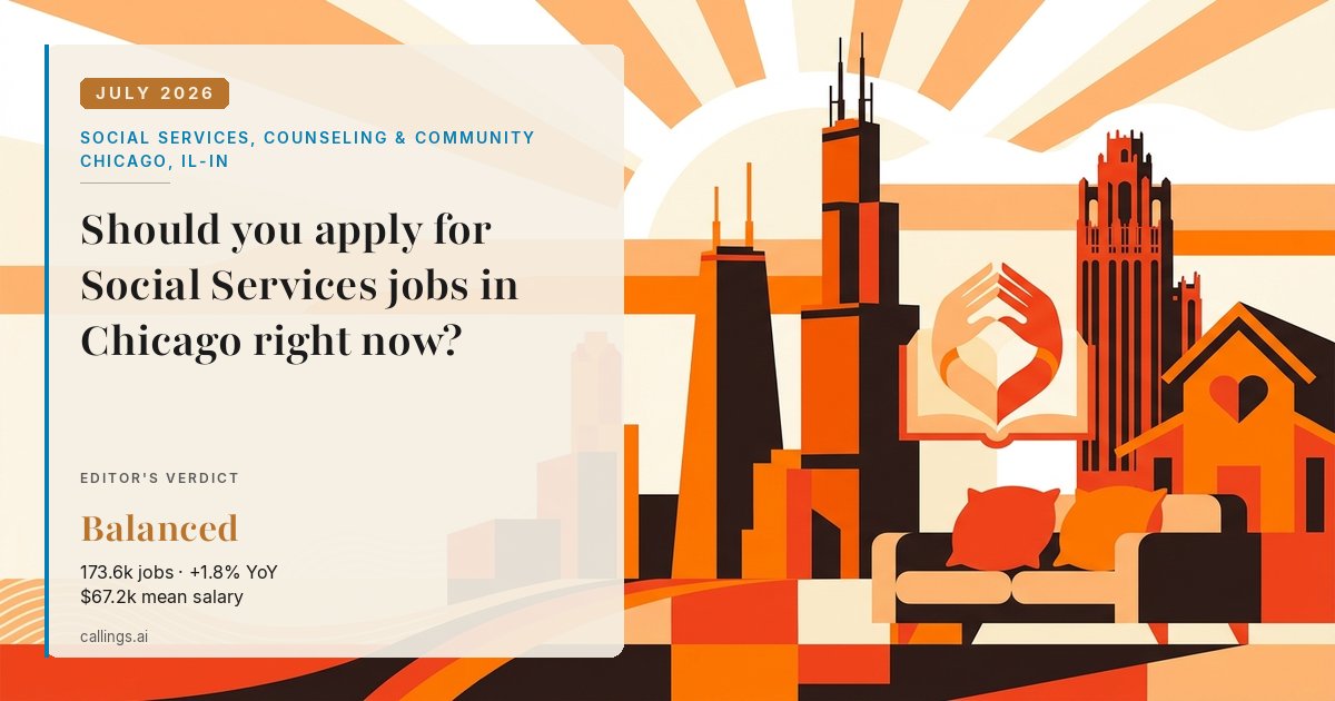 Social Services, Counseling & Community job market report cover, Chicago-Naperville-Elgin, IL-IN, 2026-07