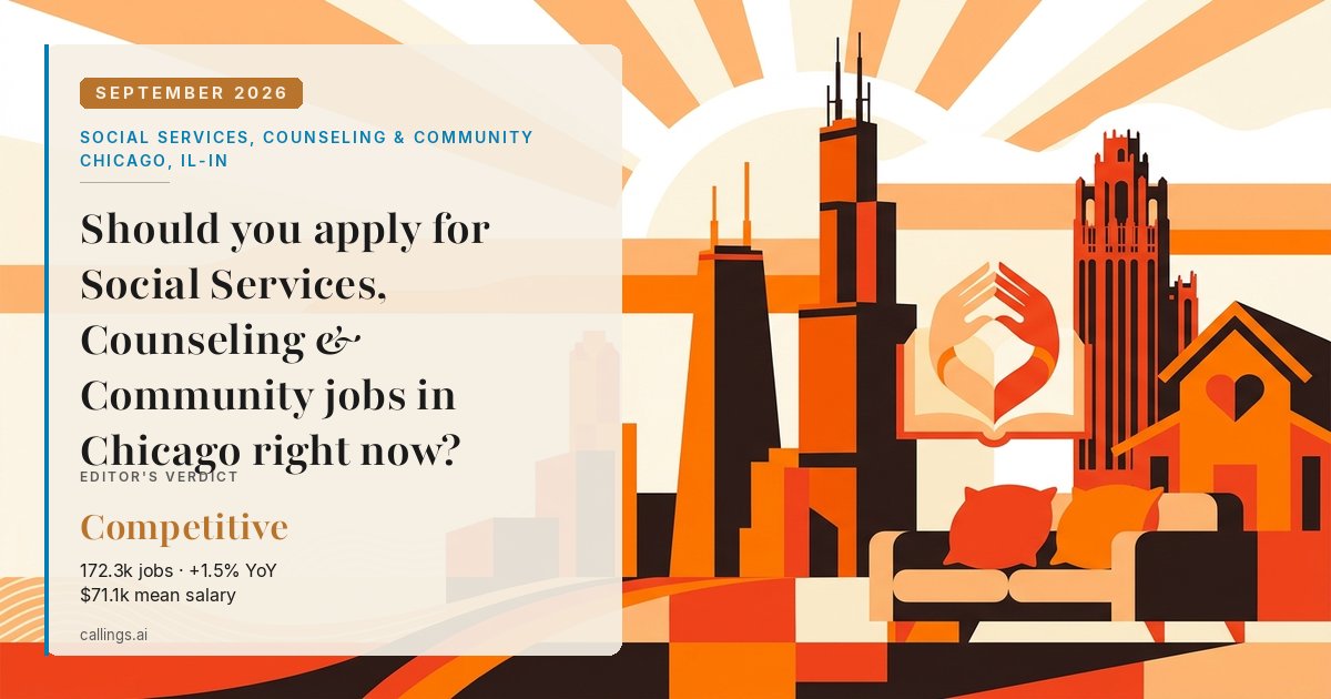 Social Services, Counseling & Community job market report cover, Chicago-Naperville-Elgin, IL-IN, 2026-09