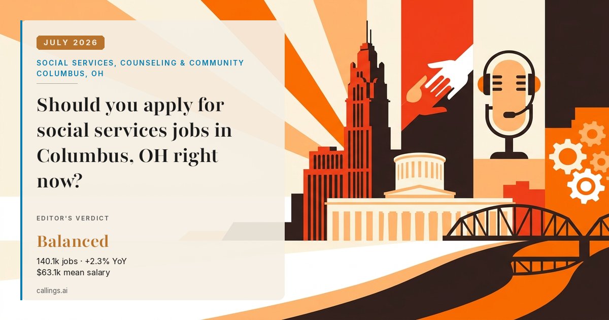 Social Services, Counseling & Community job market report cover, Columbus, OH, 2026-07
