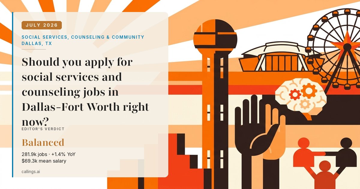 Social Services, Counseling & Community job market report cover, Dallas-Fort Worth-Arlington, TX, 2026-07