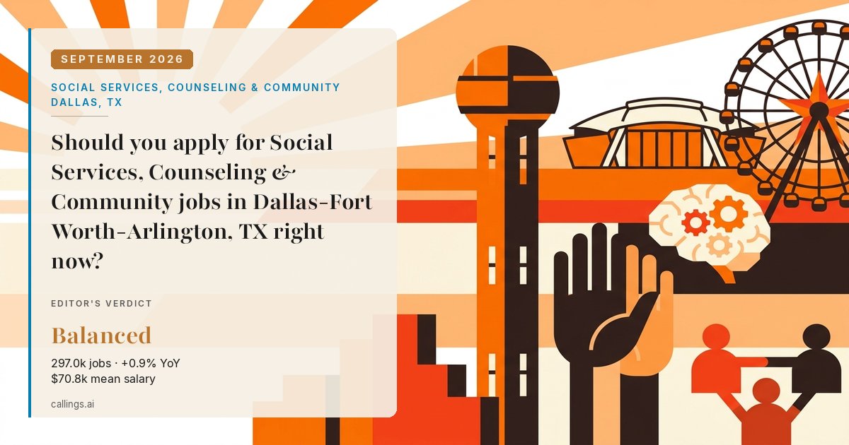 Social Services, Counseling & Community job market report cover, Dallas-Fort Worth-Arlington, TX, 2026-09
