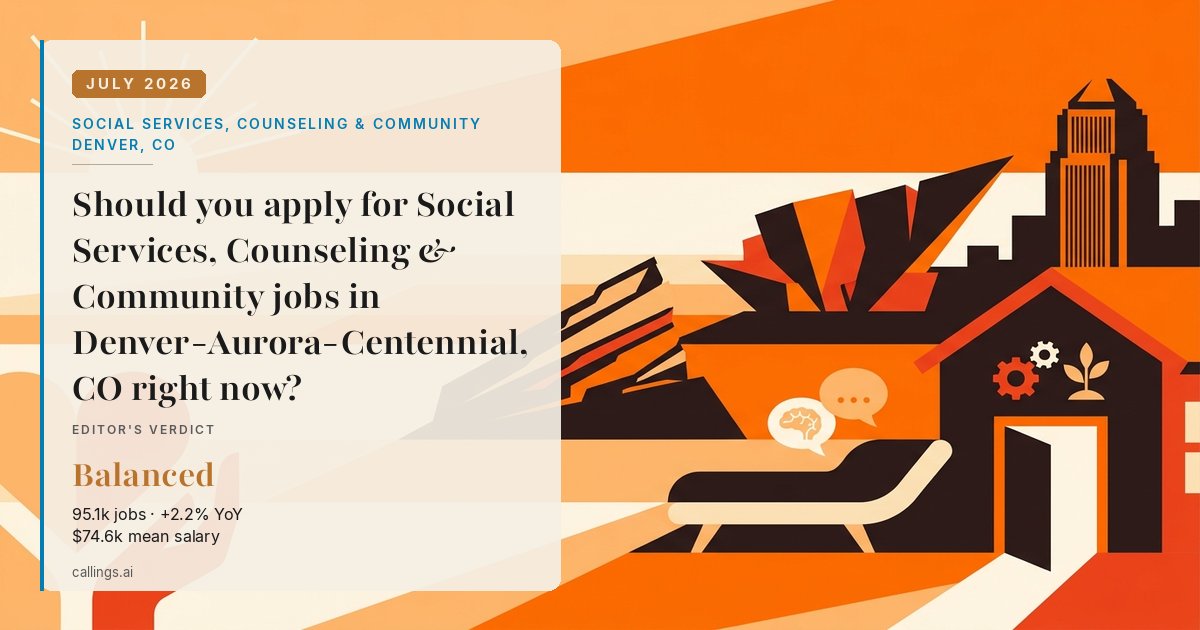 Social Services, Counseling & Community job market report cover, Denver-Aurora-Centennial, CO, 2026-07
