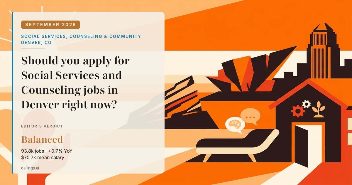 Social Services, Counseling & Community job market report cover, Denver-Aurora-Centennial, CO, 2026-09