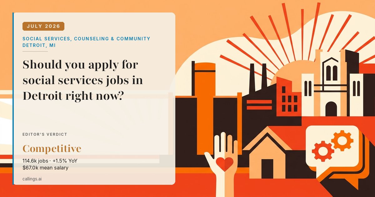 Social Services, Counseling & Community job market report cover, Detroit-Warren-Dearborn, MI, 2026-07