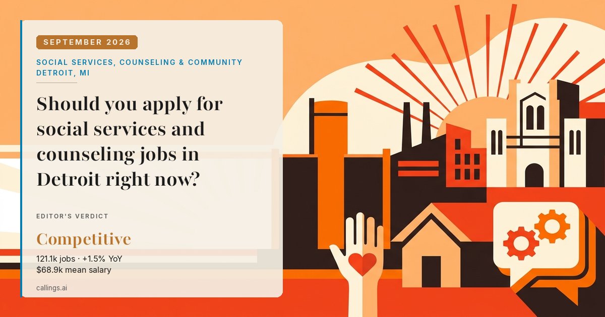 Social Services, Counseling & Community job market report cover, Detroit-Warren-Dearborn, MI, 2026-09