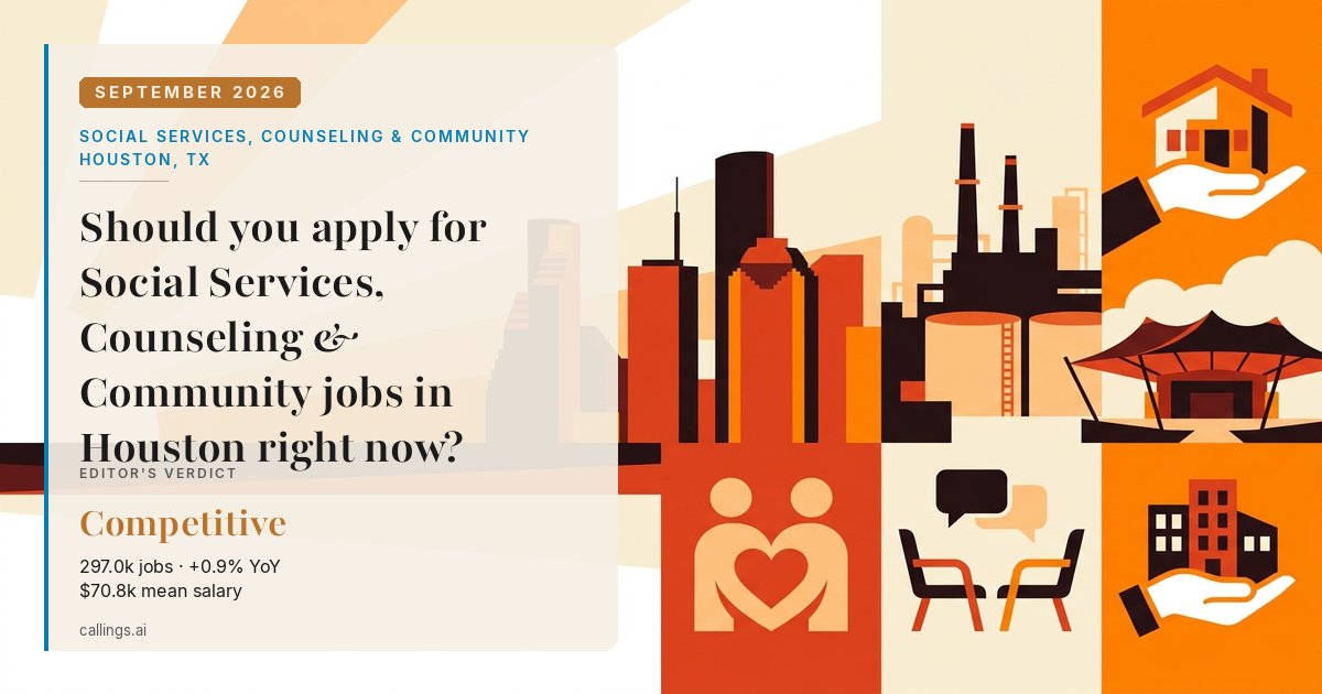 Social Services, Counseling & Community job market report cover, Houston-Pasadena-The Woodlands, TX, 2026-09