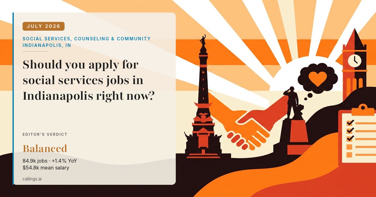 Social Services, Counseling & Community job market report cover, Indianapolis-Carmel-Greenwood, IN, 2026-07