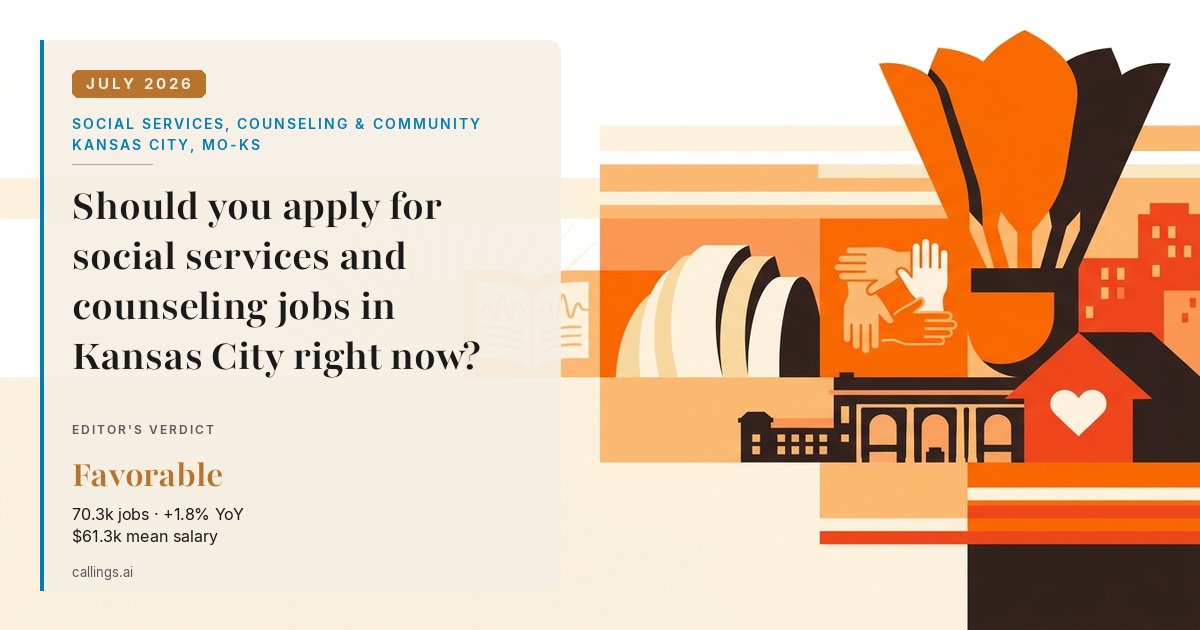 Social Services, Counseling & Community job market report cover, Kansas City, MO-KS, 2026-07