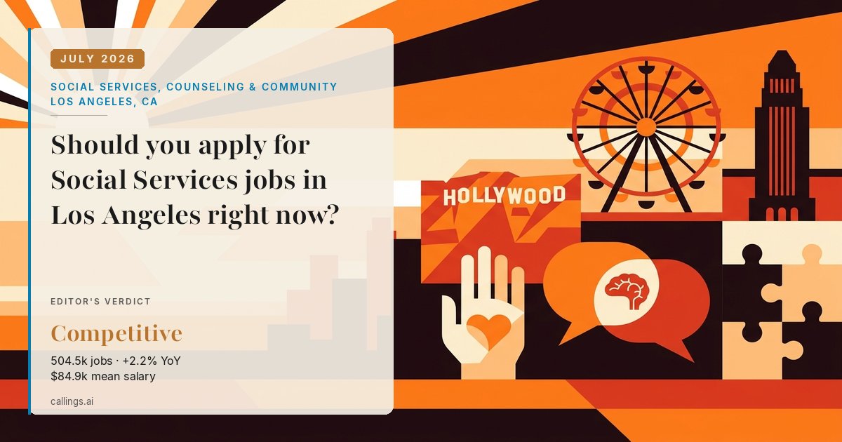 Social Services, Counseling & Community job market report cover, Los Angeles-Long Beach-Anaheim, CA, 2026-07