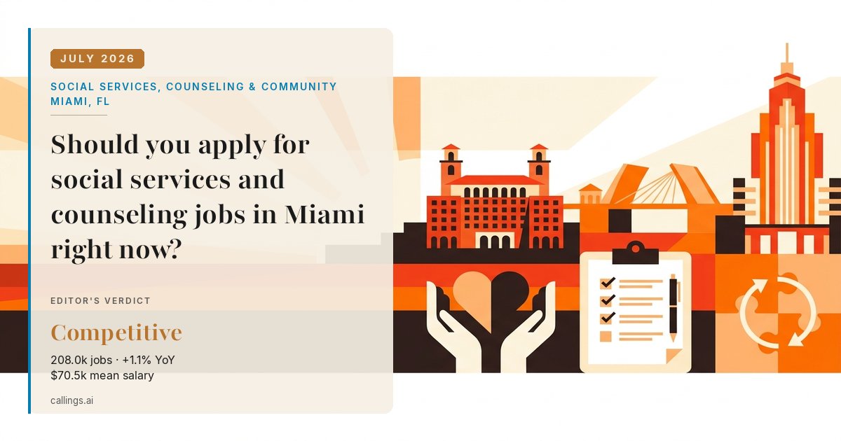 Social Services, Counseling & Community job market report cover, Miami-Fort Lauderdale-West Palm Beach, FL, 2026-07