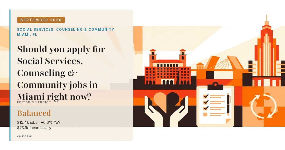 Social Services, Counseling & Community job market report cover, Miami-Fort Lauderdale-West Palm Beach, FL, 2026-09