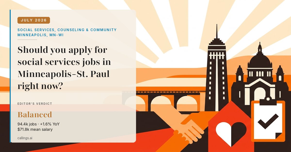 Social Services, Counseling & Community job market report cover, Minneapolis-St. Paul-Bloomington, MN-WI, 2026-07