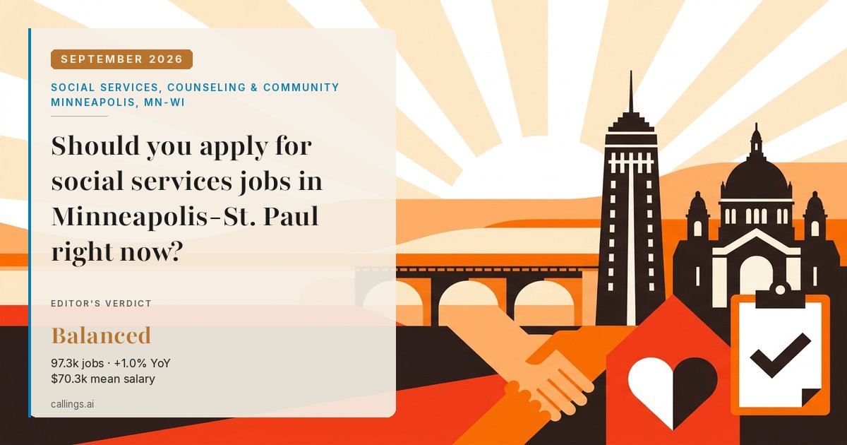 Social Services, Counseling & Community job market report cover, Minneapolis-St. Paul-Bloomington, MN-WI, 2026-09
