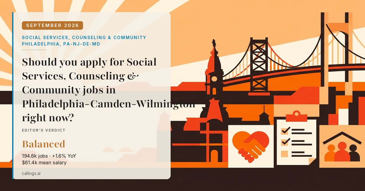 Social Services, Counseling & Community job market report cover, Philadelphia-Camden-Wilmington, PA-NJ-DE-MD, 2026-09