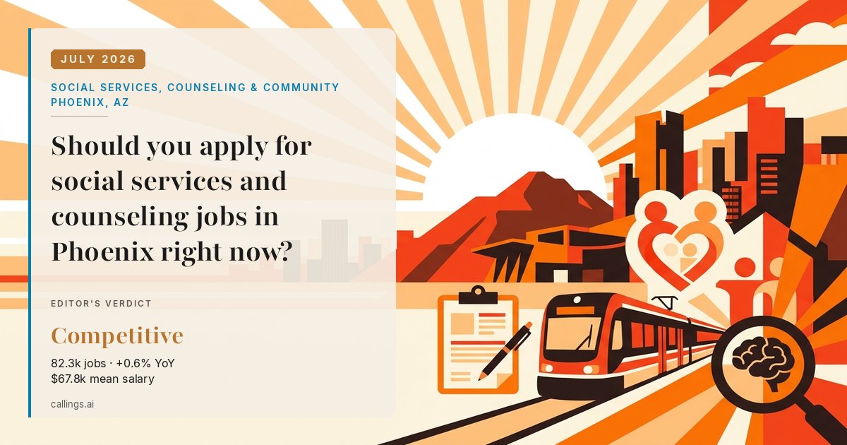 Social Services, Counseling & Community job market report cover, Phoenix-Mesa-Chandler, AZ, 2026-07